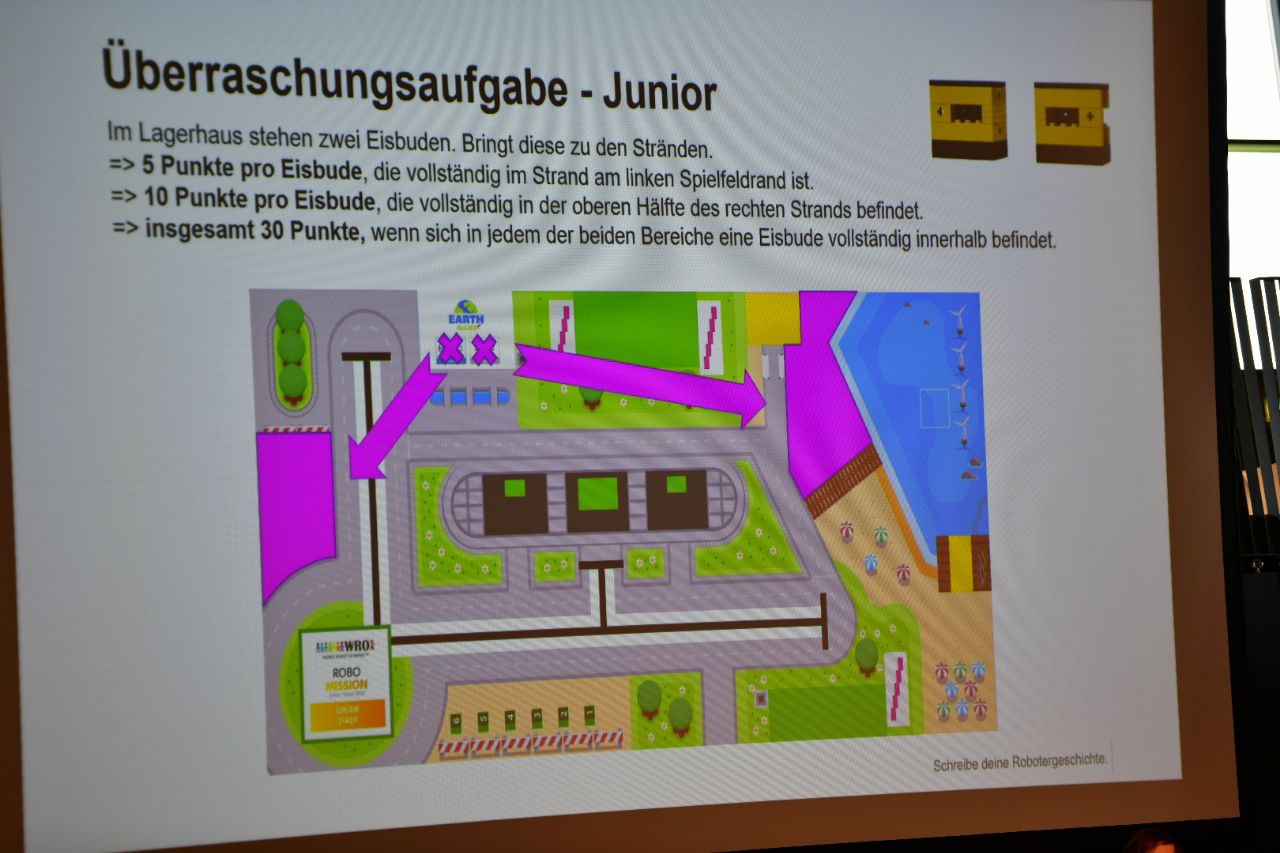 2024 Robotics WRO D-Finale Überraschungsaufgabe